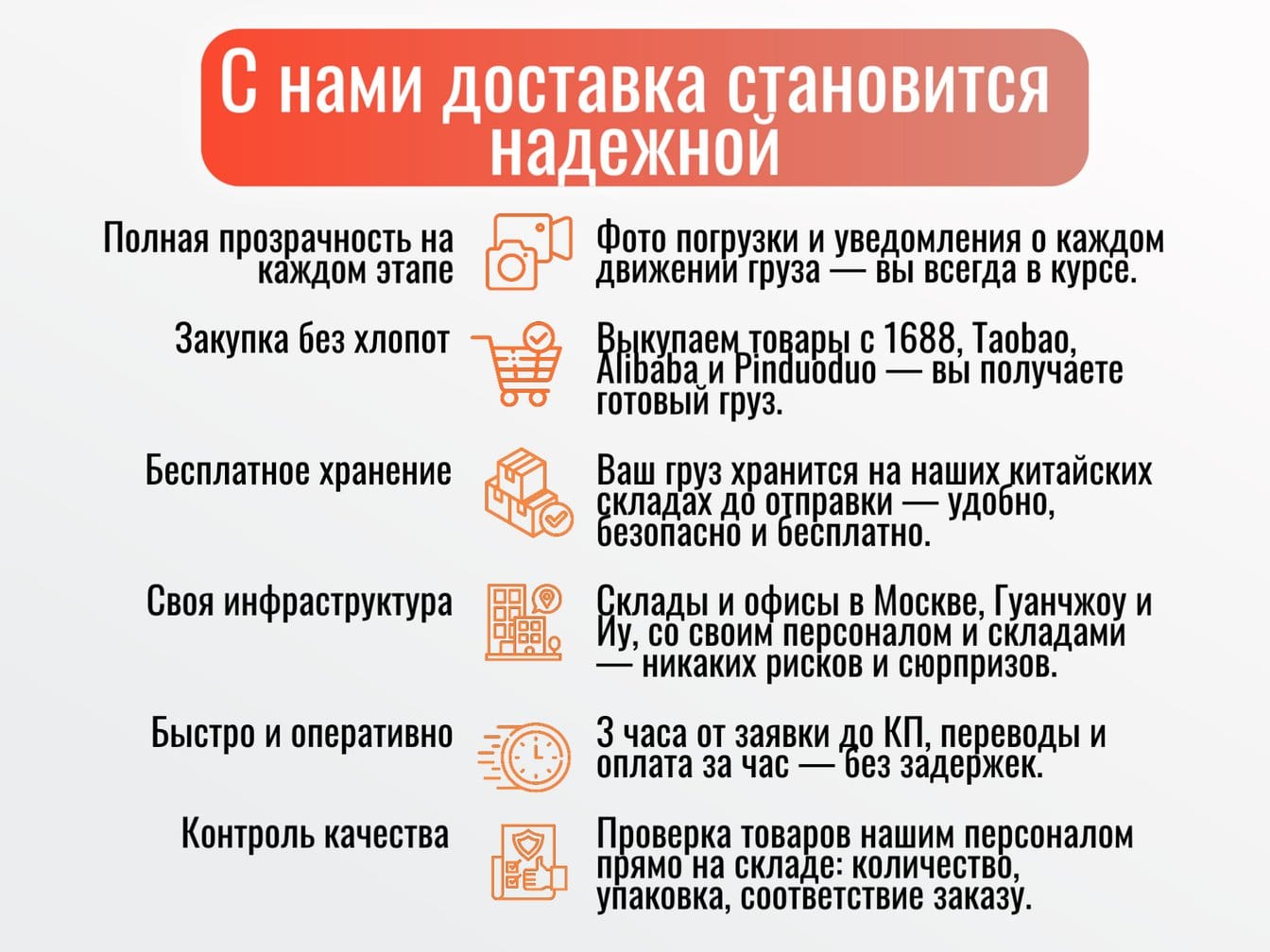 Карго доставка грузов из Китая под ключ — фото 3