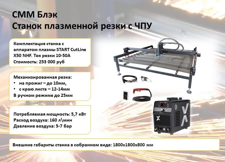СММ 1,5x1,5 Блэк - Станок плазменной резки с ЧПУ — фото 4