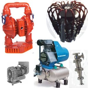 Промышленные химические,  пищевые,  водяные насосы различных типов,