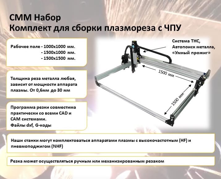 СММ Набор - Комплекты для сборки станков плазменной резки с чпу — фото 2