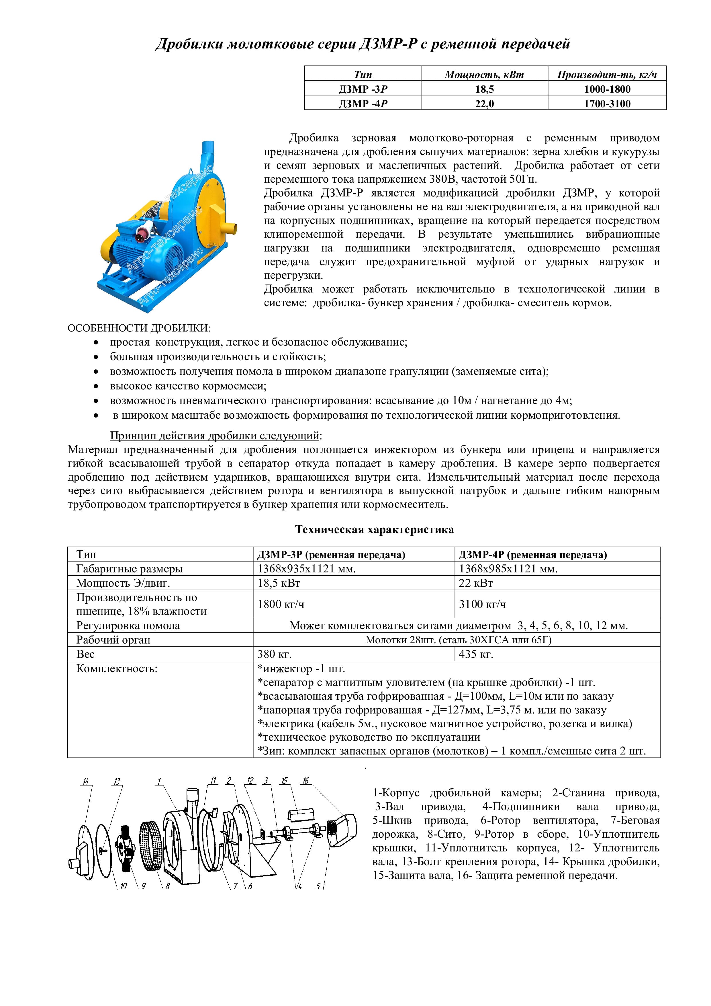 Дробилка зерна ДЗМР-Р (ременная) — фото 5