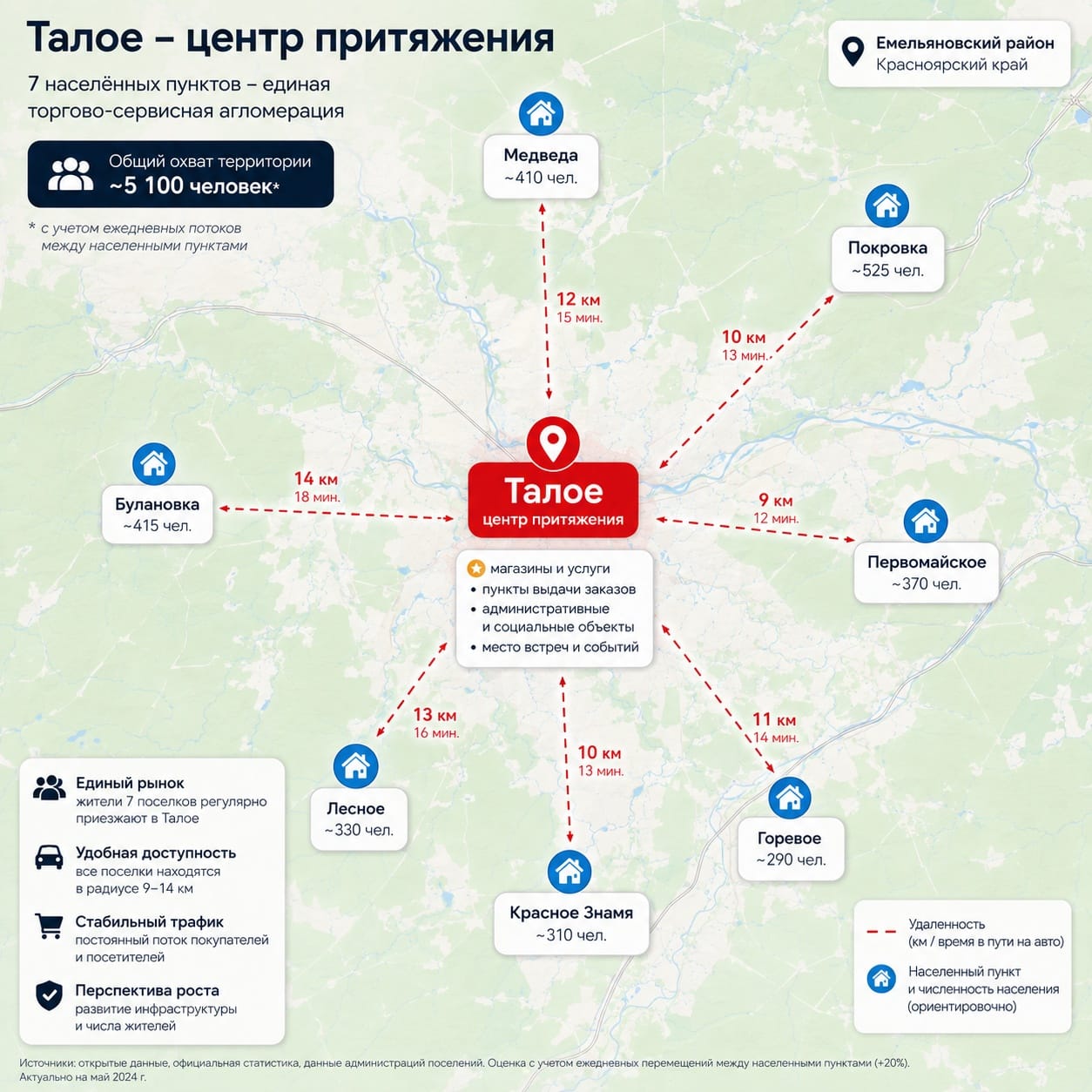 Готовый арендный бизнес WB/Ozon + Администрация — фото 5
