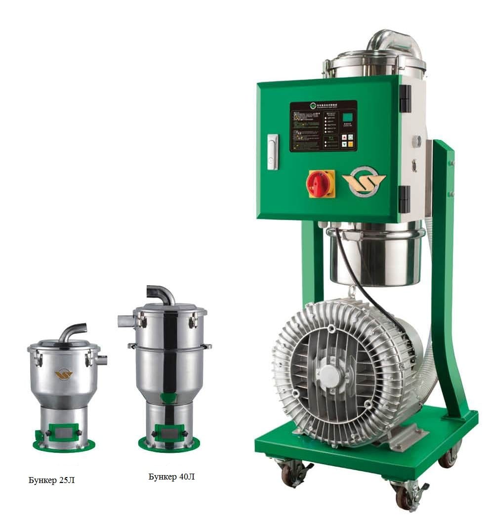 Загрузчики повышенной мощности WSAL-HP — фото 2