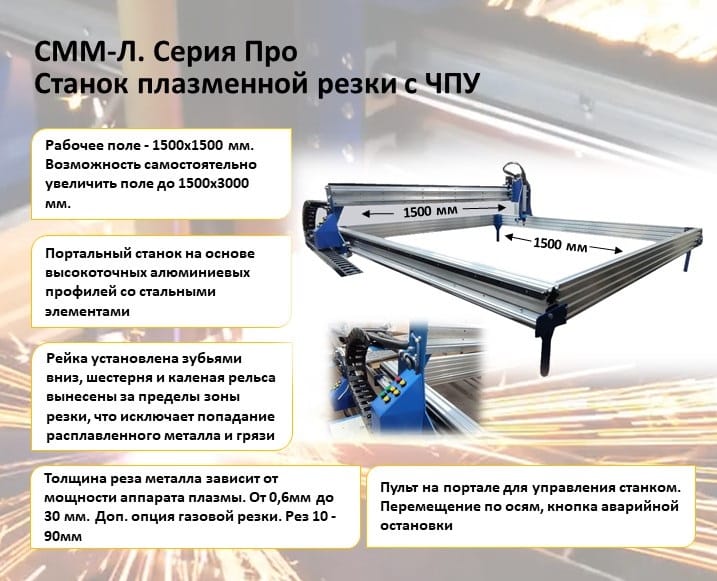СММ-Л 1,5х1,5 - Станок плазменной резки с ЧПУ (1500х1500мм и более) — фото 3