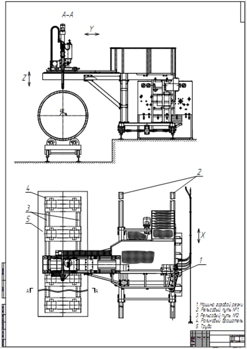 Машина для резки труб на базе машины «Лавина-CNC» компании Плазмамаш — фото 3