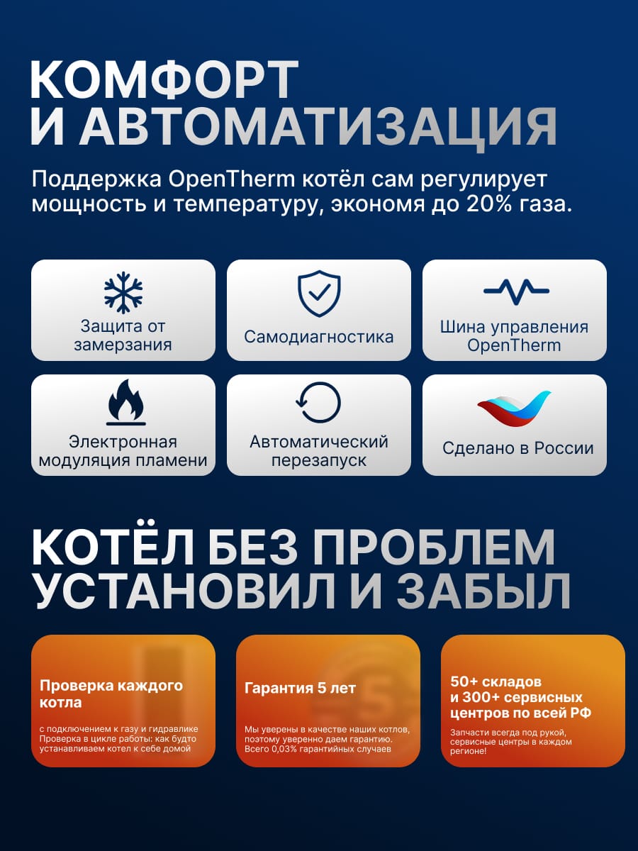 Газовый котел HUBERT Smart AGB 30DY настенный двухконтурный — фото 5