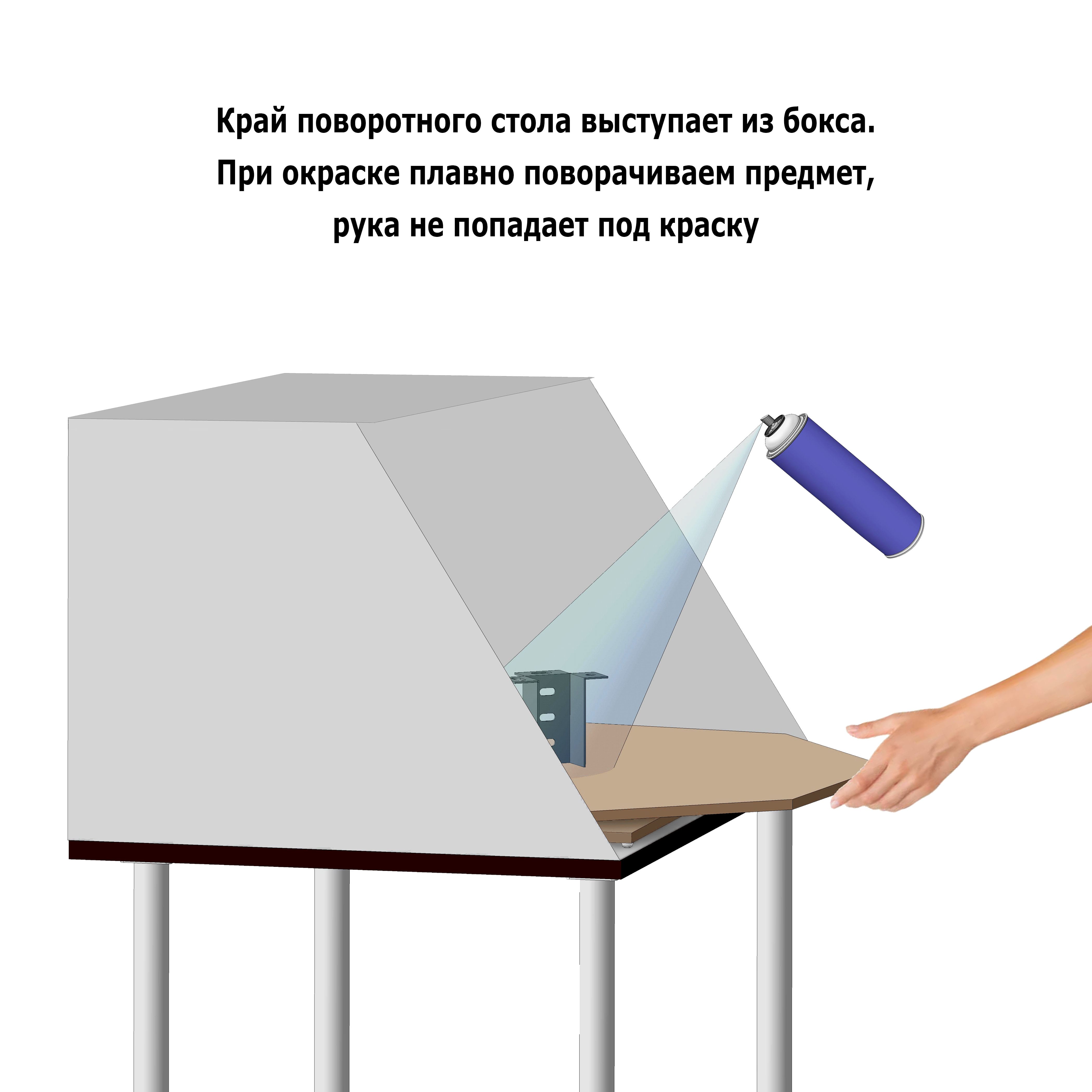 Поворотный стол для окраски предметов краскопультом или аэрографом — фото 6