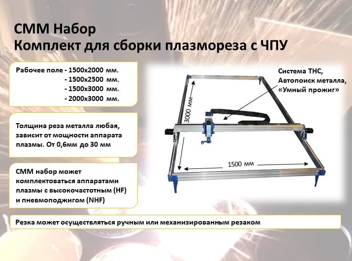 СММ Набор - Комплекты для сборки станков плазменной резки с чпу — фото 4