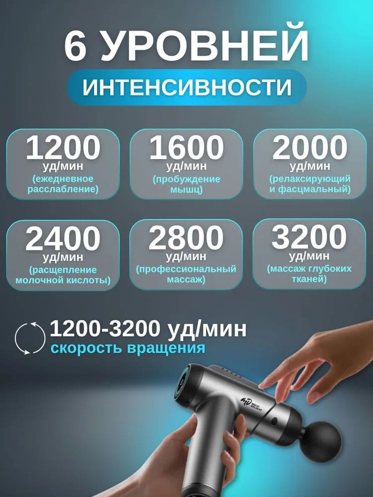 Перкуссионный массажер MD 2000 — фото 5