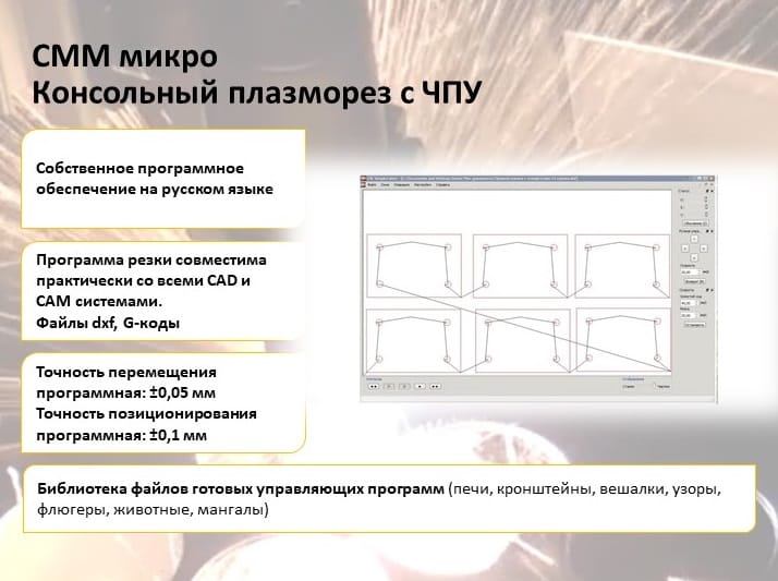 СММ микро - плазморез с чпу — фото 4