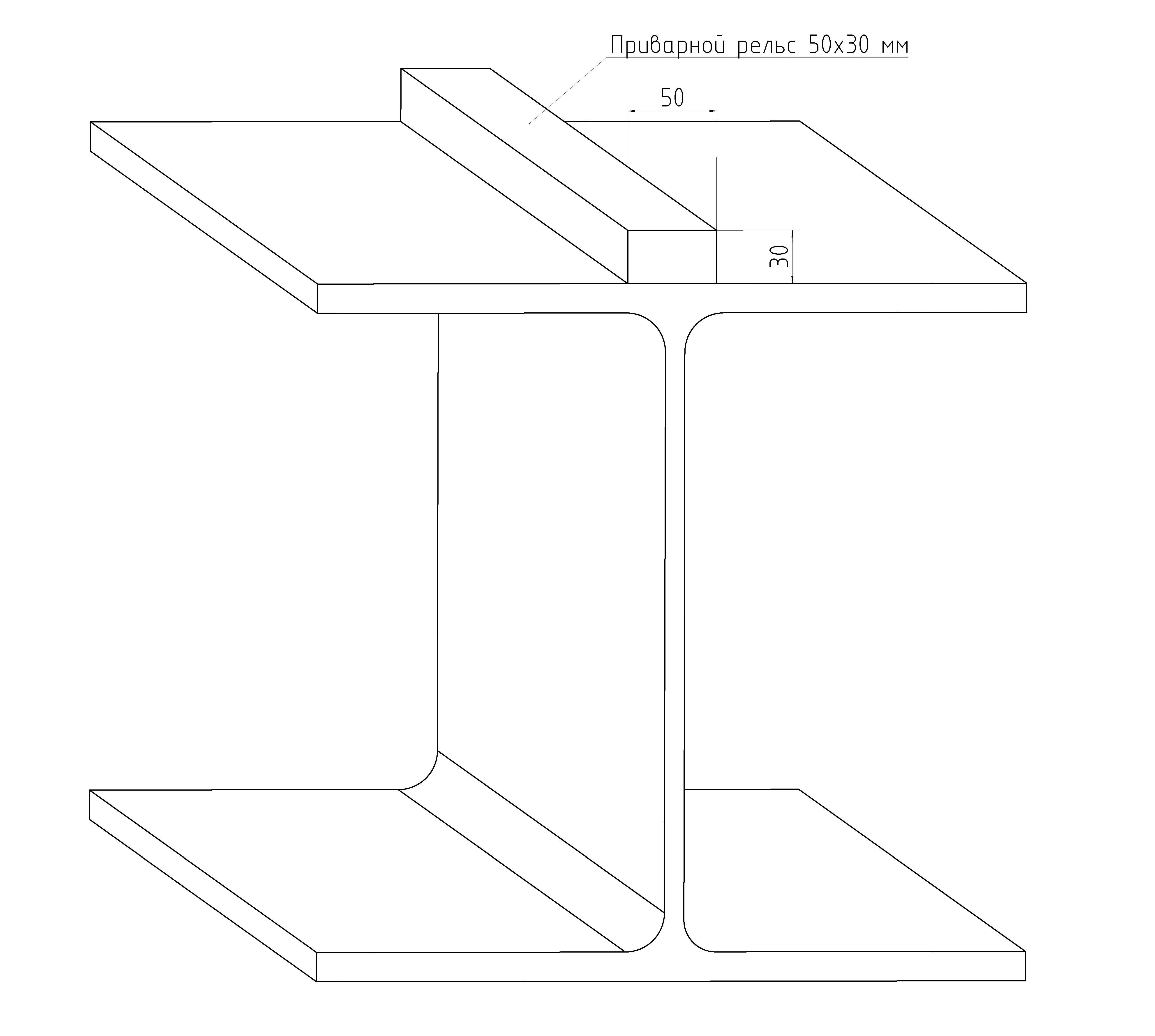Рельсы 50*30 сталь 09Г2С — фото 2