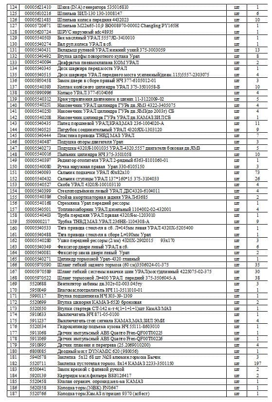 Продам запчасти для техники — фото 3