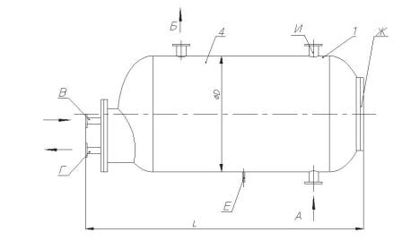 Водоподогреватели емкостные горизонтальные ПЕГ