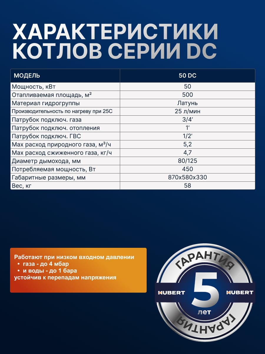Газовый котел HUBERT AGB 50DC настенный двухконтурный — фото 4