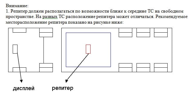 Репитер (booster, повторитель, ретранслятор сигнала) TP MaSter — фото 6