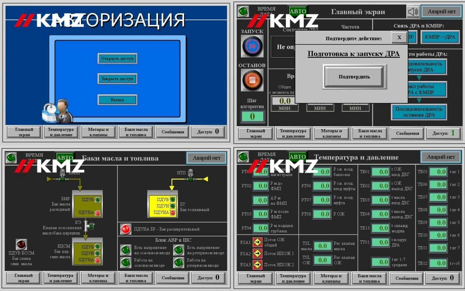 Производство систем автоматического управления технологическими процессами (САУ ТП) — фото 2