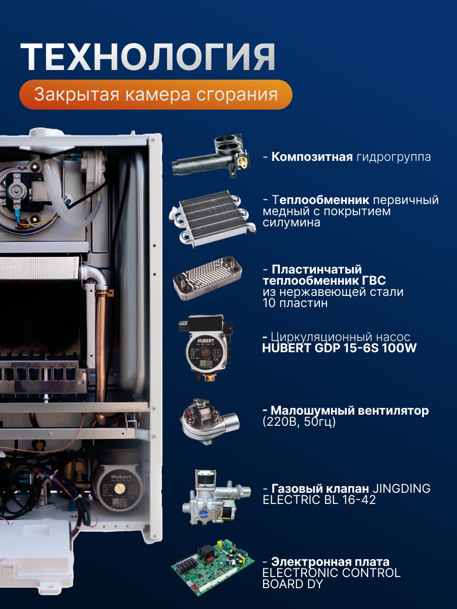 Газовый котел HUBERT Smart AGB 40DY настенный двухконтурный — фото 4