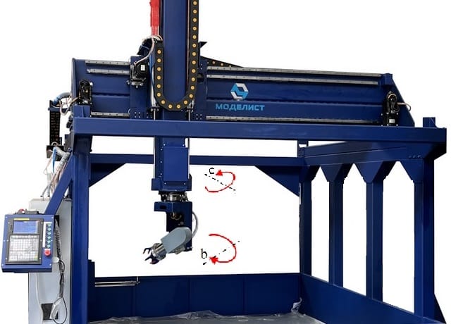 МОДЕЛИСТ-213M5S 5X ОСЕВОЙ ЧПУ СТАНОК С ПОВОРОТНЫМ ШПИНДЕЛЕМ