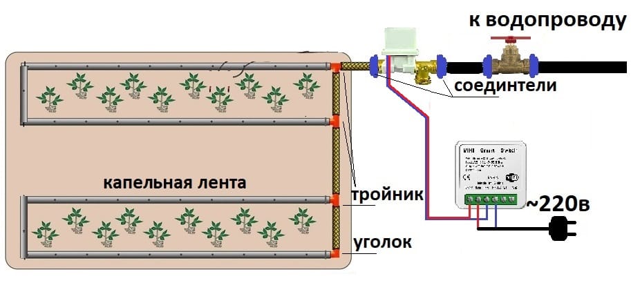 «Автополив «ОГО-Родник-Wi-Fi-V1»
