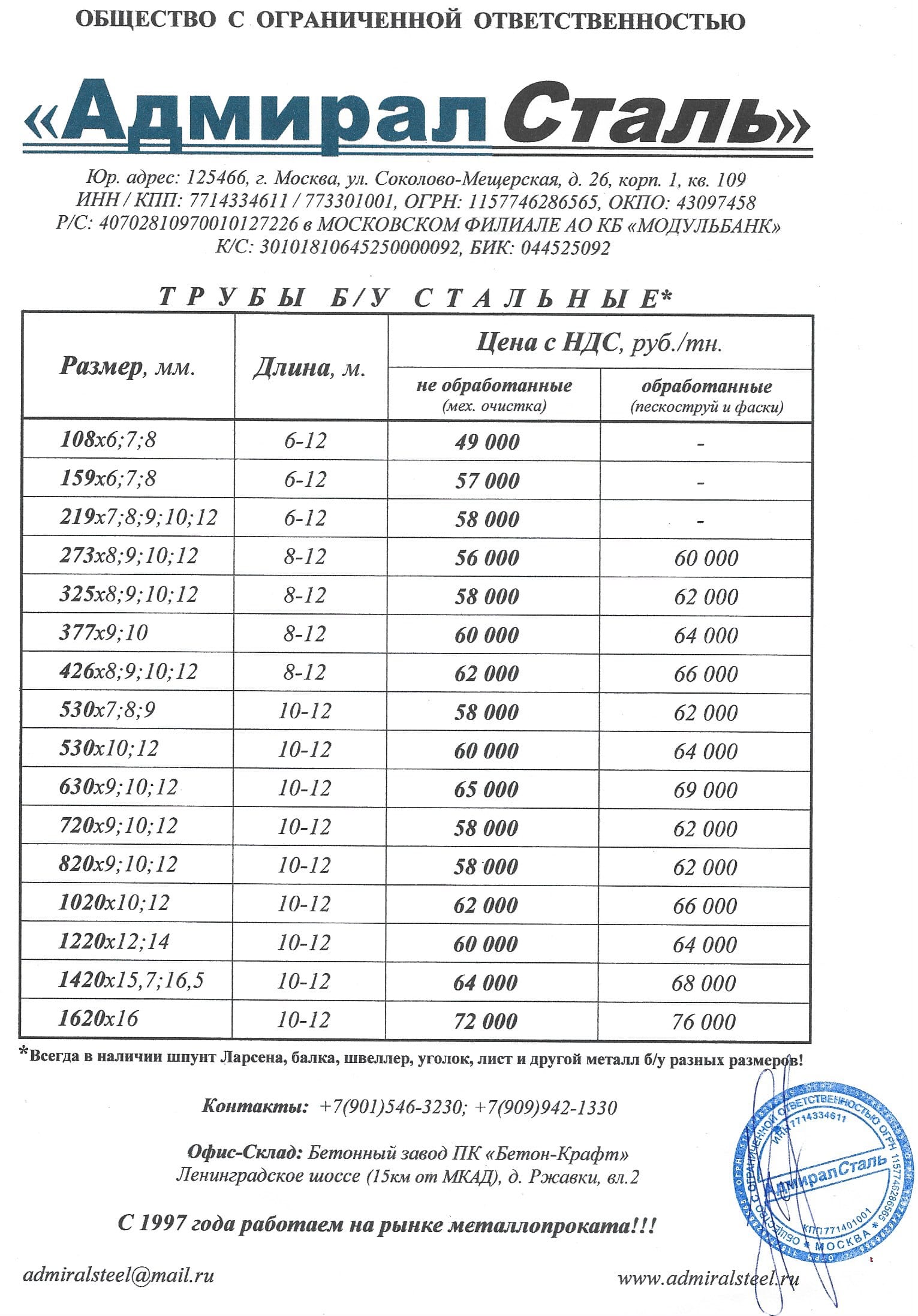Трубы бу стальные (производство бетона)