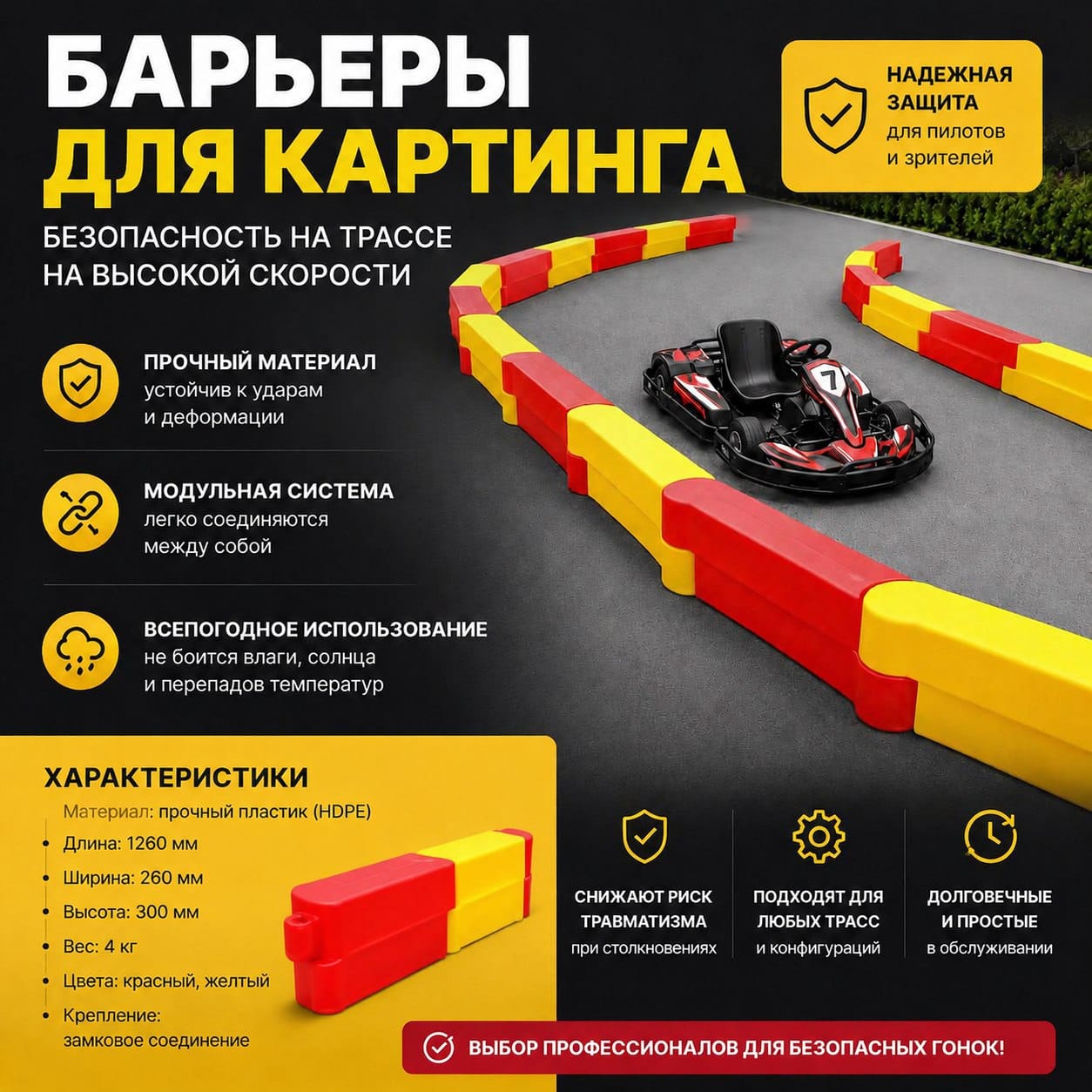 Барьеры для ограждения картинг трасс