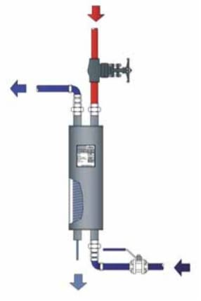 Котловая автоматика. Контейнер для отбора проб VIRA NK