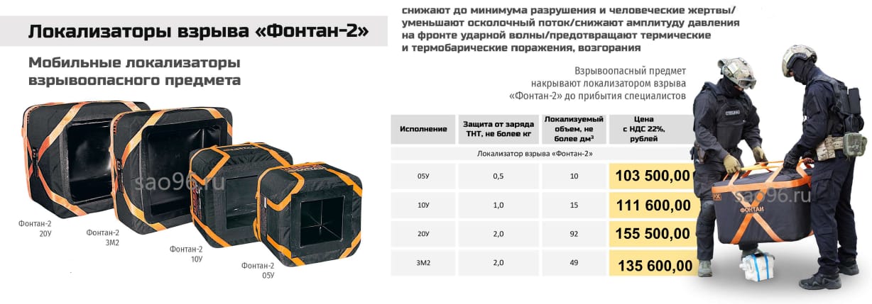 ФОНТАН-2 модель 20У Локализатор взрыва — фото 2