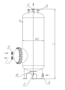 Водоподогреватели емкостные вертикальные ПЕВ