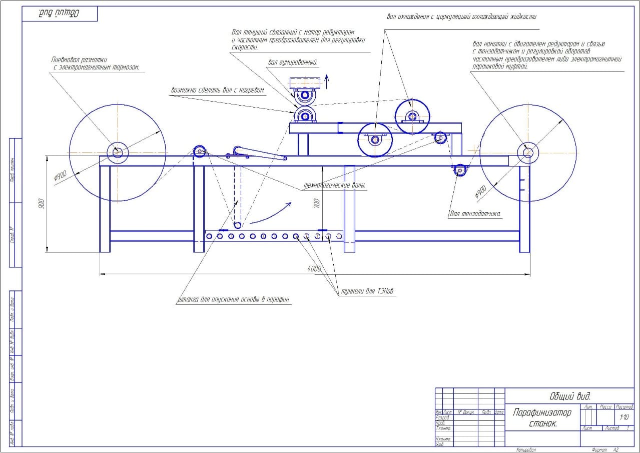 Оборудование по производству парафинированной бумаги — фото 4