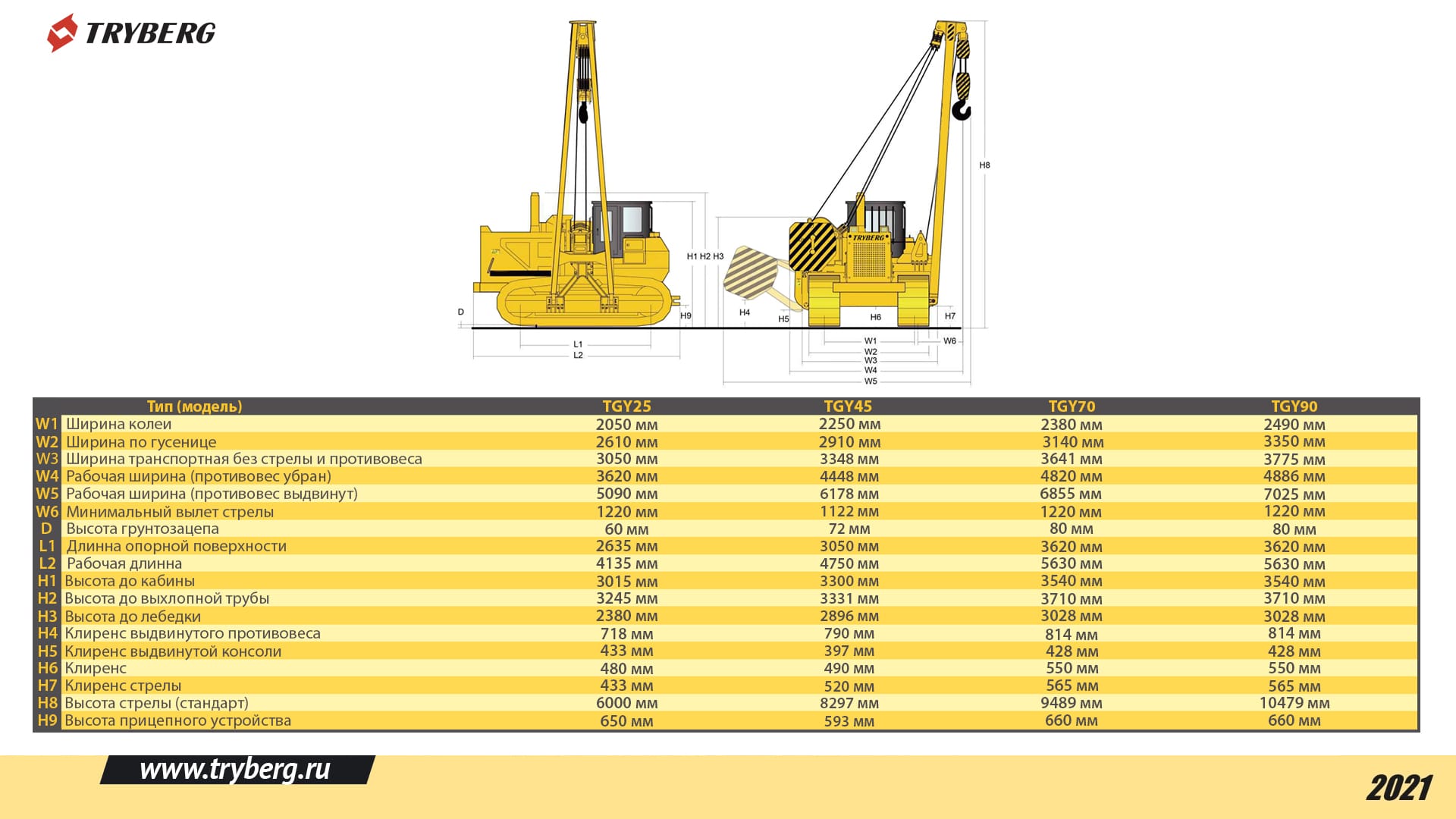 Трубоукладчик Tryberg, 90 тонн — фото 3