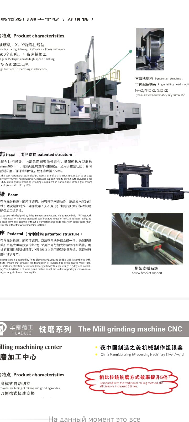 Поставка  - продажа Промышленого оборудования