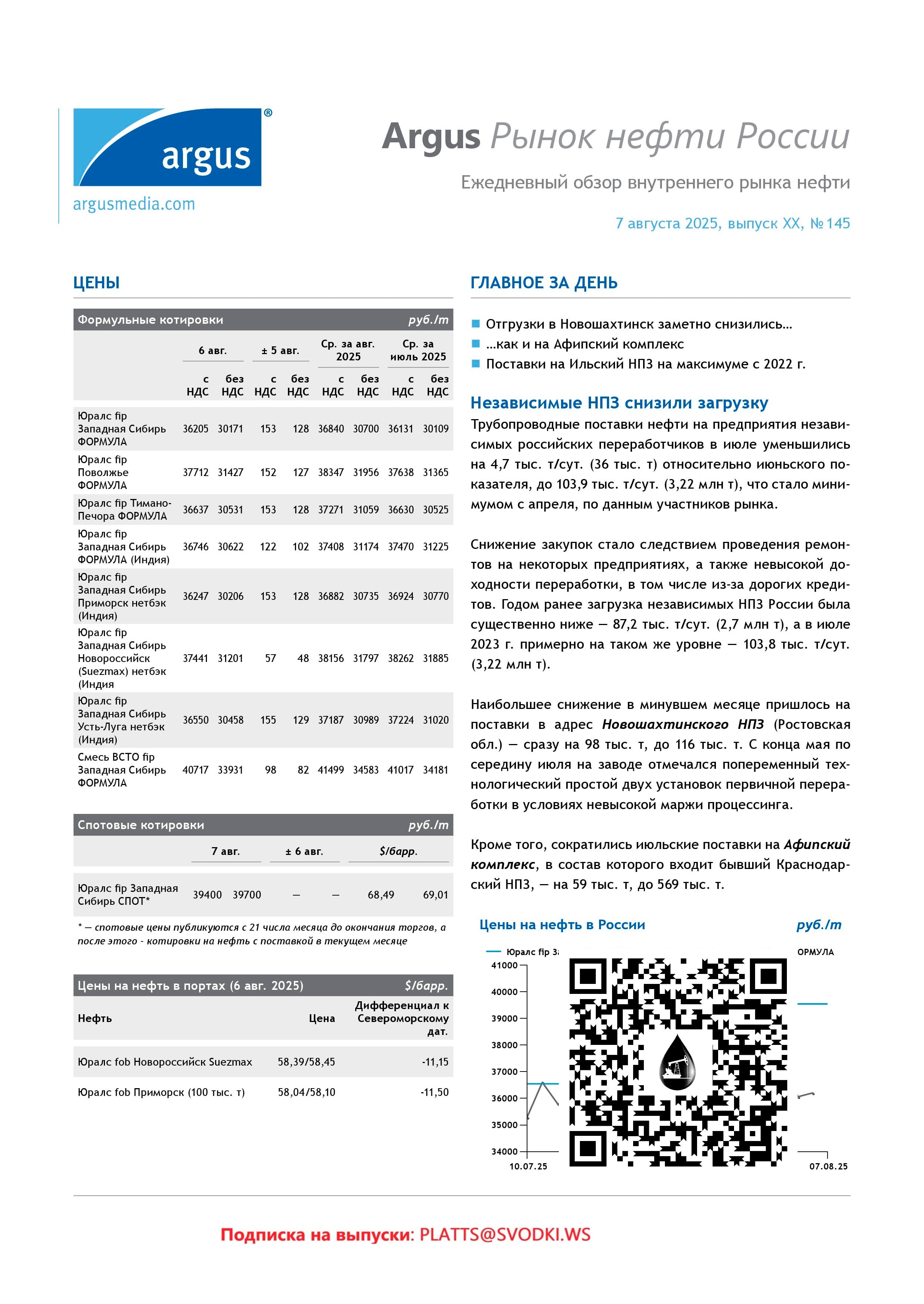 Котировки Platts и Argus
