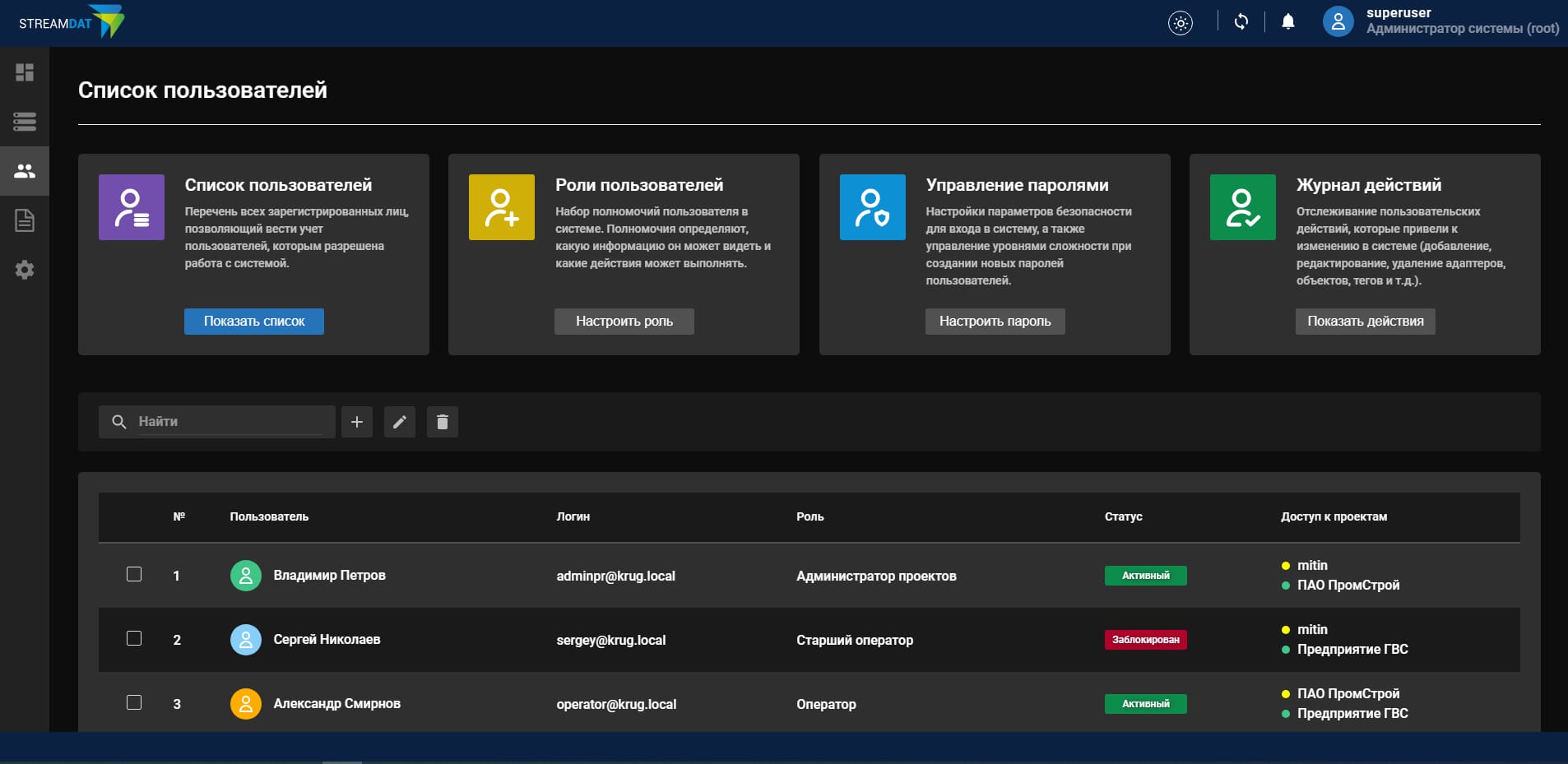 StreamDat – цифровая платформа систем диспетчеризации и консолидации данных — фото 4