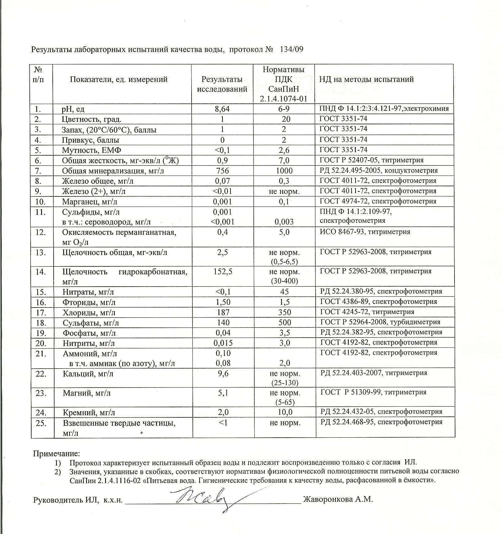 Земельный участок ЛПХ с собственным родником — фото 2