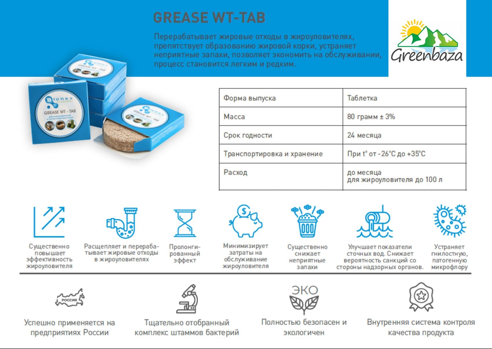 Бактерии Биобак и Bionex — фото 2