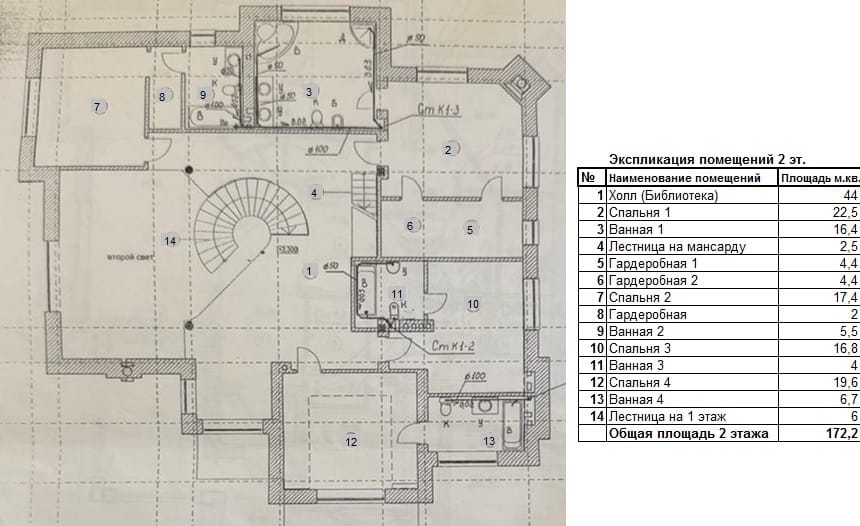 Продаю особняк в Подмосковье 1050 кв.  м.   с участком 26 сот.   13 км.   От МКАД. — фото 7