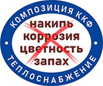 Комплексный ингибитор накипеобразования и коррозии Композиция ККФ