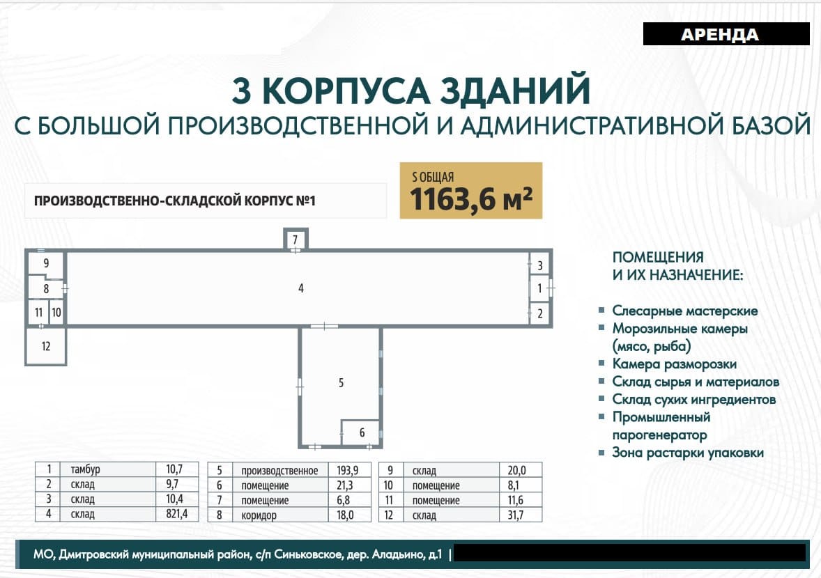АРЕНДА производственных площадей по самой низкой ставке в Подмосковье!