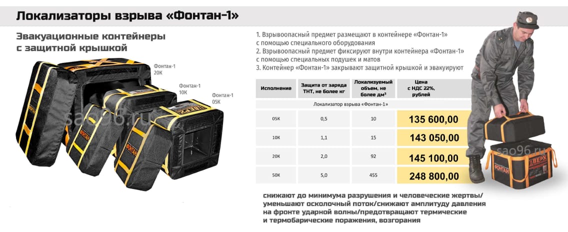 Локализатор взрыва ФОНТАН-1 модель 05К