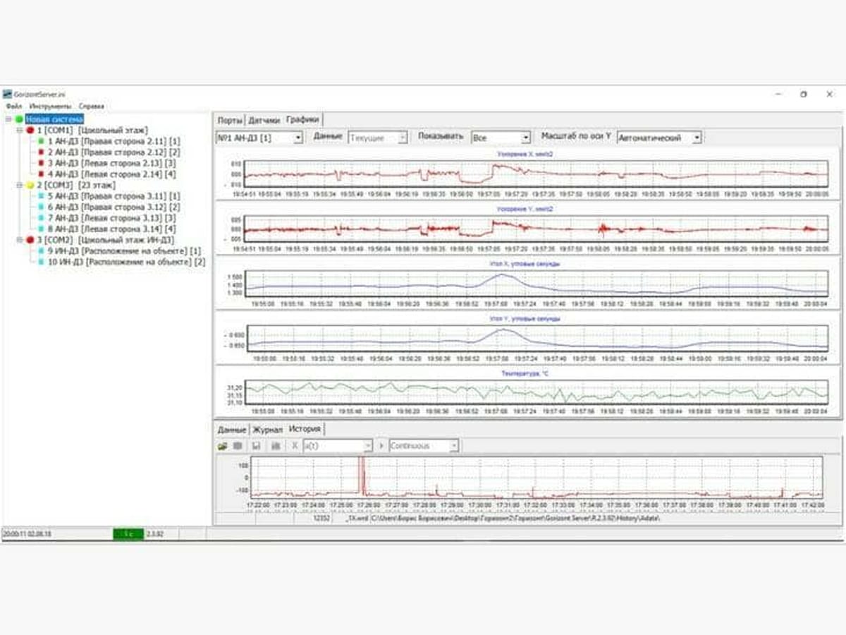 Сервер ввода-вывода IO Gorizont Server