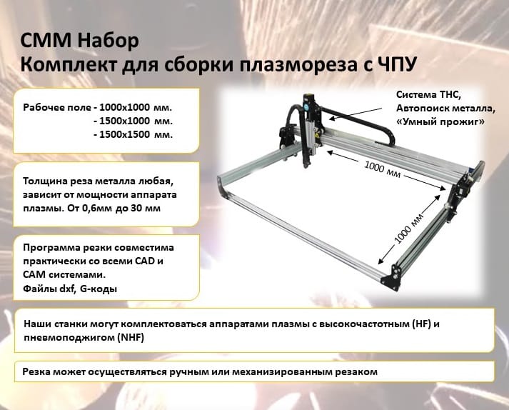 СММ 1х1 Набор - Комплект для сборки плазмореза с чпу — фото 2