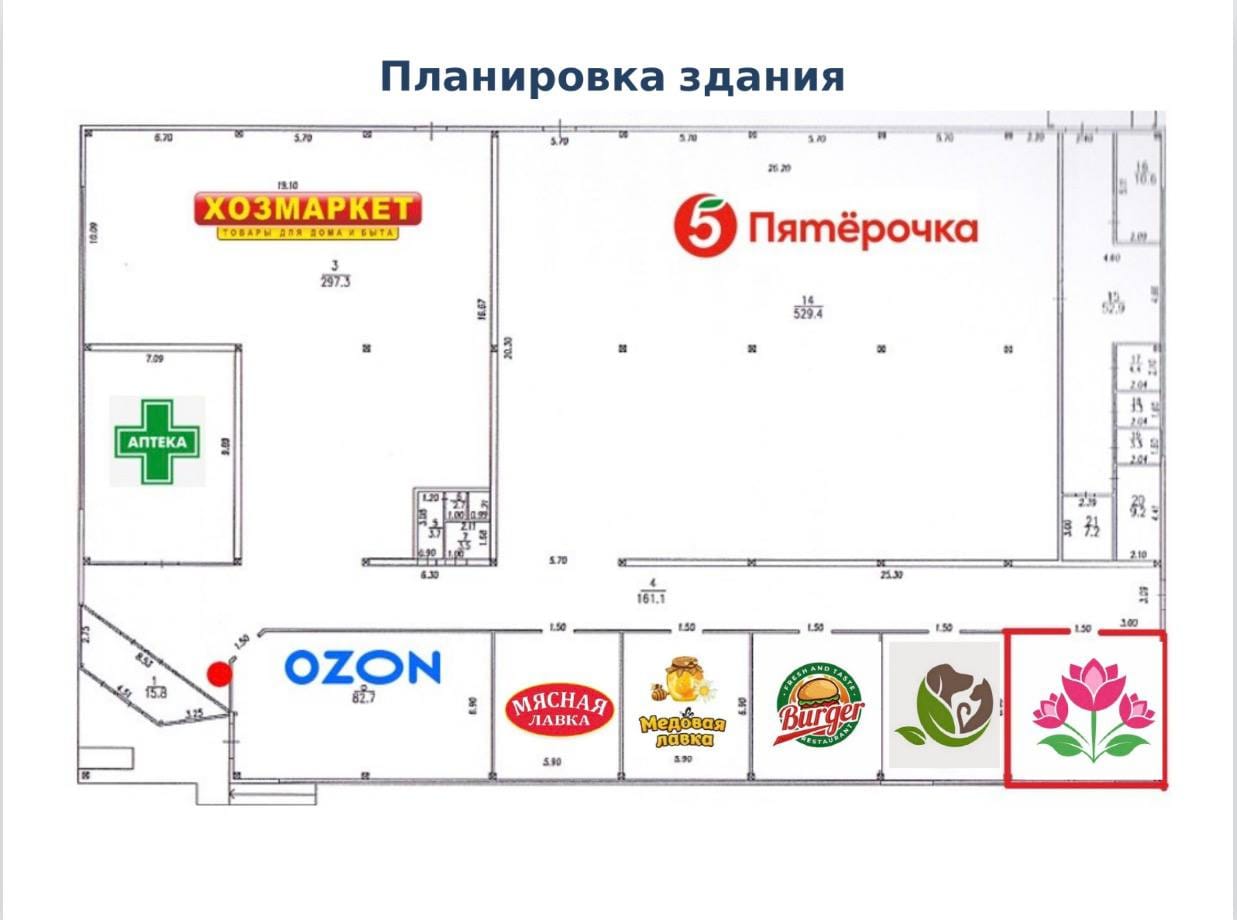 Готовый арендный бизнес 1498 м² — окупаемость 7 лет