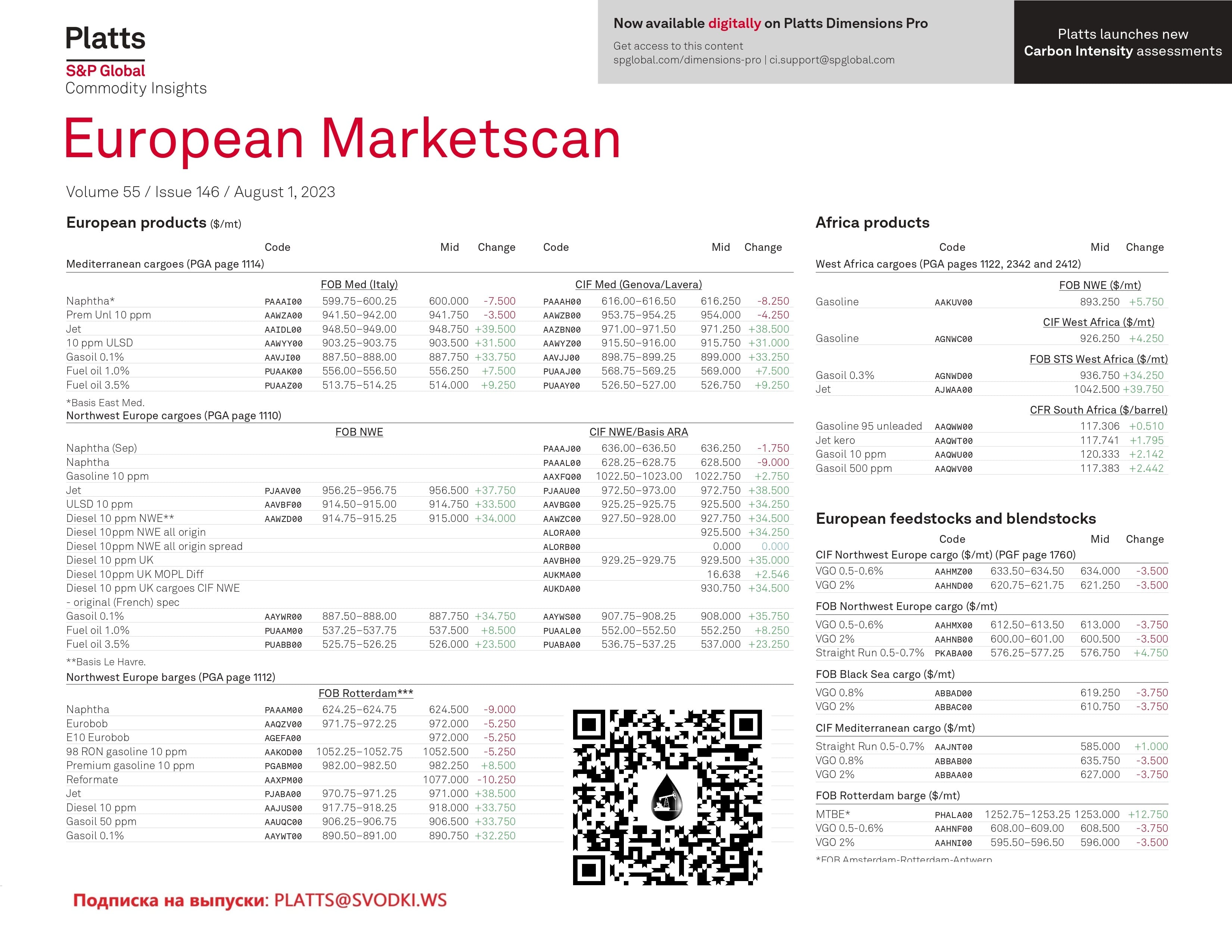 Argus Сжиженный газ и конденсат; Argus Liquefied Gas and Condensate — фото 2