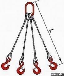 Строп канатный 4СК 3,2 тн/2 метр