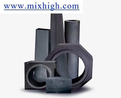 Refractory Bulk materials