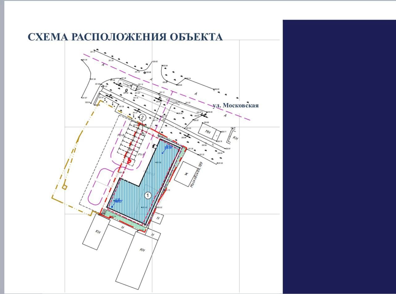 Продам доходный ГАБ с якорем DNS.