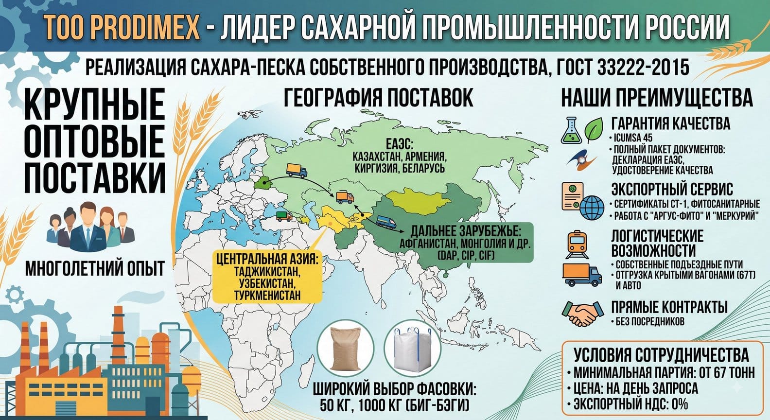 Сахар-песок TOO Prodimex