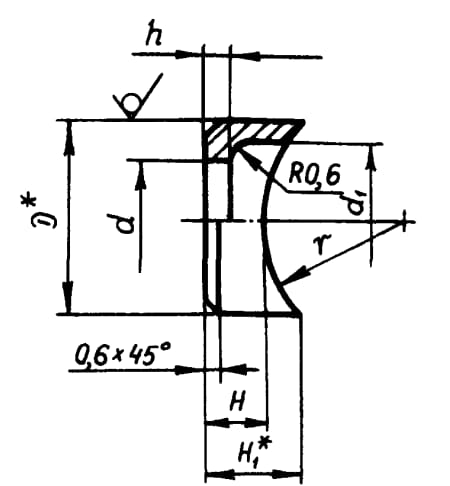 Шайба радиусные ОСТ 1 11494, 11495, 11496, 11497, 11498, 11499-74
