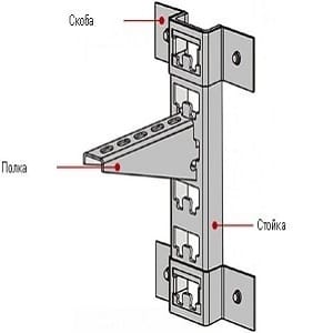 Подвесная система хранения. Полки. Стеллажи. — фото 8