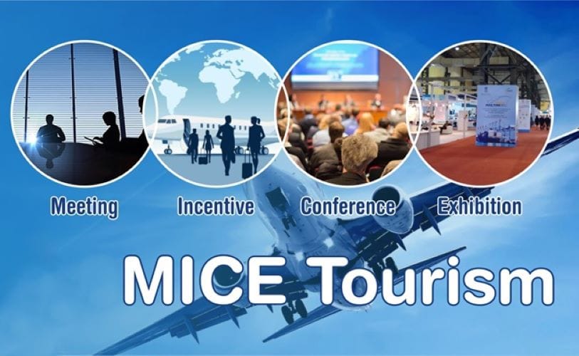 Объективный рейтинг услуг в сфере MICE – ваш компас в мире бизнес-туризма